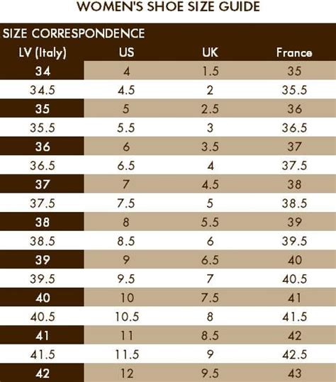 louis vuitton shoes true to size|louis vuitton lv size chart.